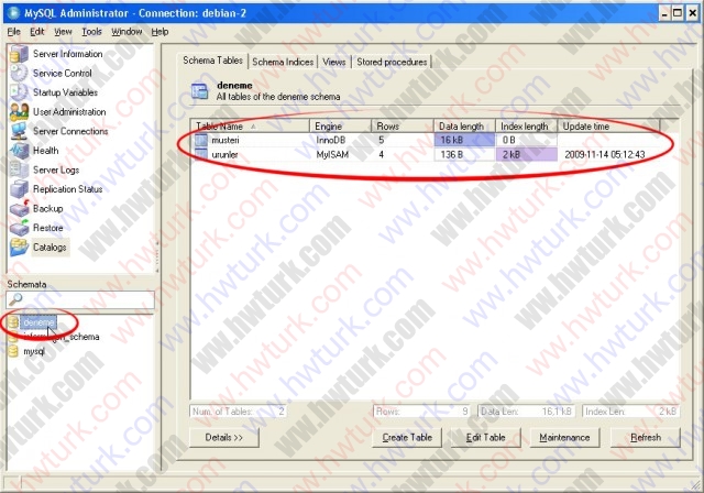 debian-mysql-master-master-replication-02-13 debian-mysql-master-master-replication-02-13